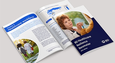 Healthcare Resilience Barometer - 2024