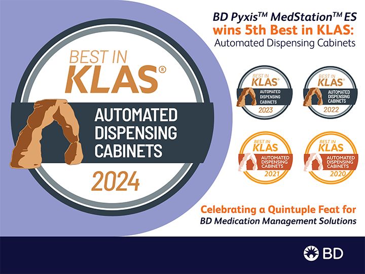 Industry-leading solutions with the flexibility and consistency you require