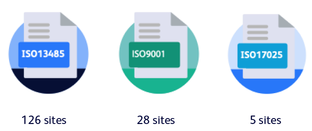 BD Quality-Certifications